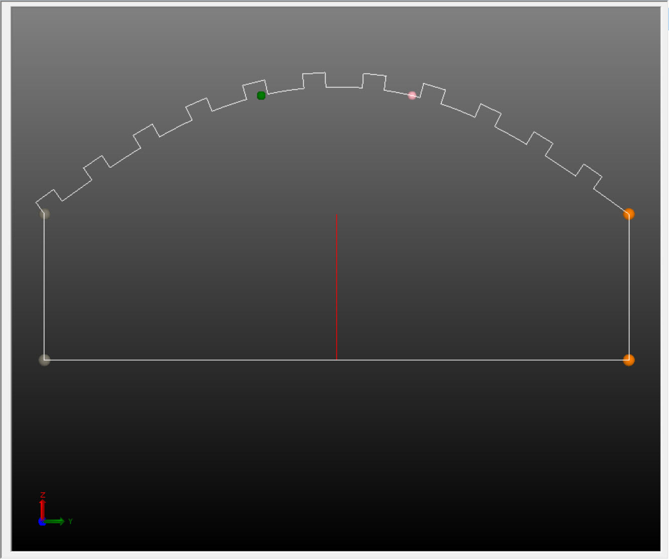 Periodic Features, 2